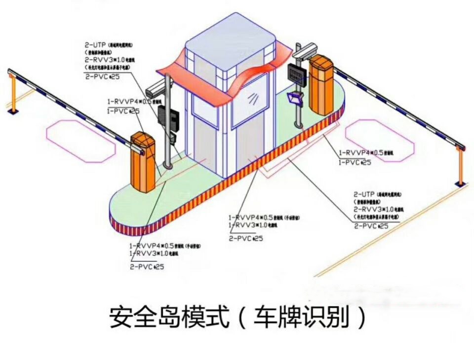 上海嘉定区双通道带岗亭车牌识别