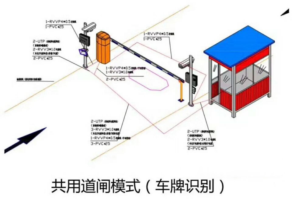 上海嘉定区单通道车牌识别系统施工